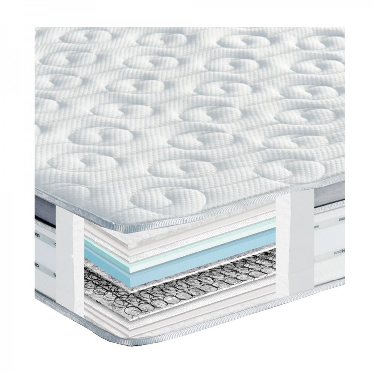 Orion Strom Στρώμα E013 Best Memory Extra Plus 3D Pillowtop