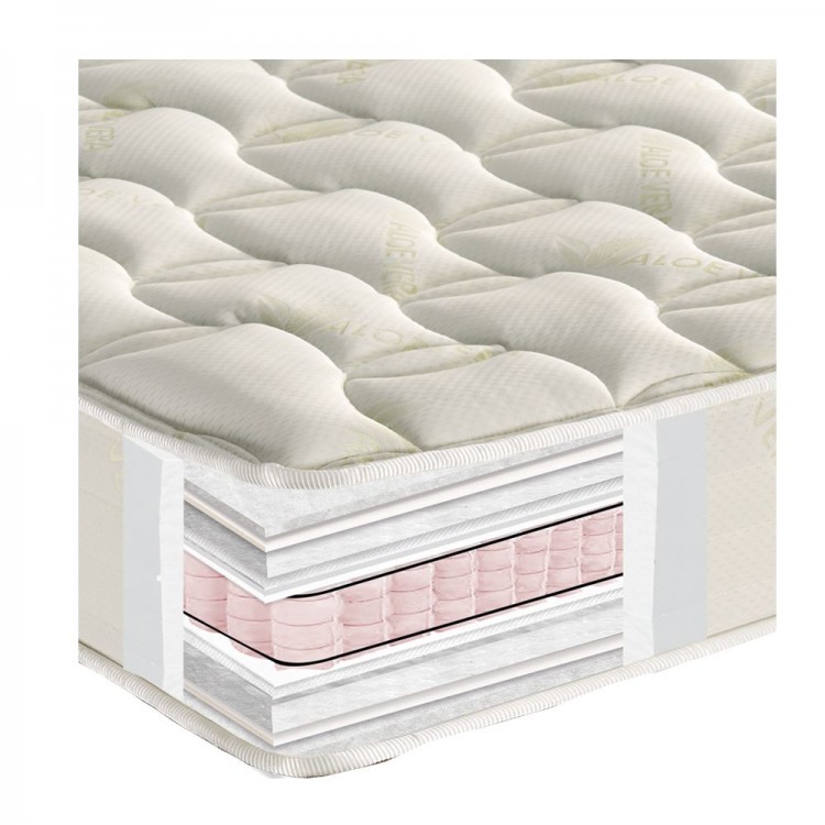 Orion Strom Στρώμα E022 Aloe Vera High Pocket