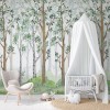 ΦΩΤΟΤΑΠΕΤΣΑΡΙΑ ΤΟΙΧΟΥ ΠΑΙΔΙΚΗ KIDS' WALLS 45869 270x159cm ΦΩΤΟΤΑΠΕΤΣΑΡΙΑ ΤΟΙΧΟΥ ΠΑΙΔΙΚΗ KIDS' WALLS 45869 270x159cm