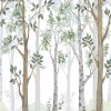 ΦΩΤΟΤΑΠΕΤΣΑΡΙΑ ΤΟΙΧΟΥ ΠΑΙΔΙΚΗ KIDS' WALLS 45869 270x159cm ΦΩΤΟΤΑΠΕΤΣΑΡΙΑ ΤΟΙΧΟΥ ΠΑΙΔΙΚΗ KIDS' WALLS 45869 270x159cm