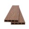 WPC ΠΕΡΙΦΡΑΞΗΣ ΝΕΑΣ ΓΕΝΙΑΣ 21/120mm TEAK 90155 NewPlan